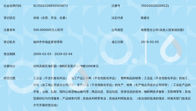 中化盐业(福建)商品信息咨询服务解读 赋能产业链高效决策